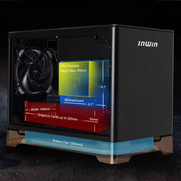 เคสคอมพิวเตอร์ InWin Computer Case A1 Plus Black