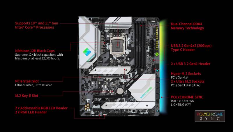 Z590 Steel Legend