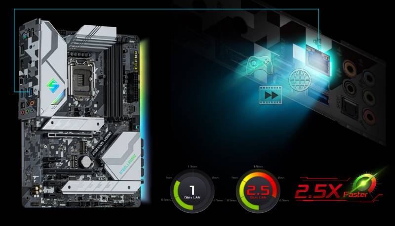 Z590 Steel Legend