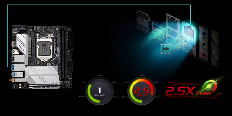 Asrock Z590M-ITX/ax