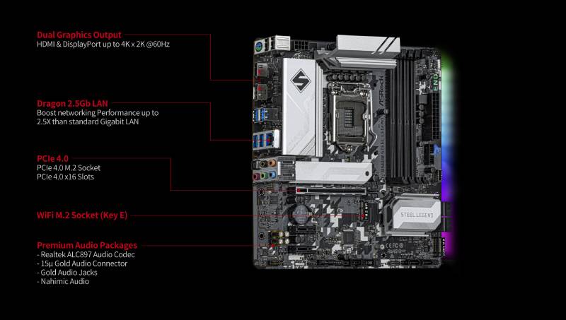 Asrock b560m steel legend совместимость