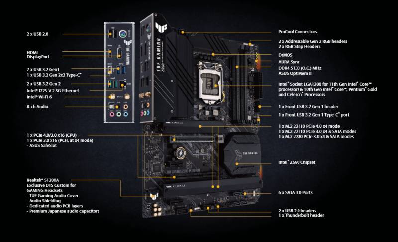 TUF GAMING Z590-PLUS WIFI