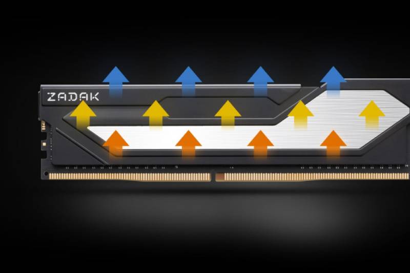 TWIST DDR4
