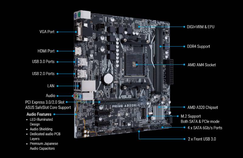 Asus Mainboard PRIME A320M-K DDR4 AM4