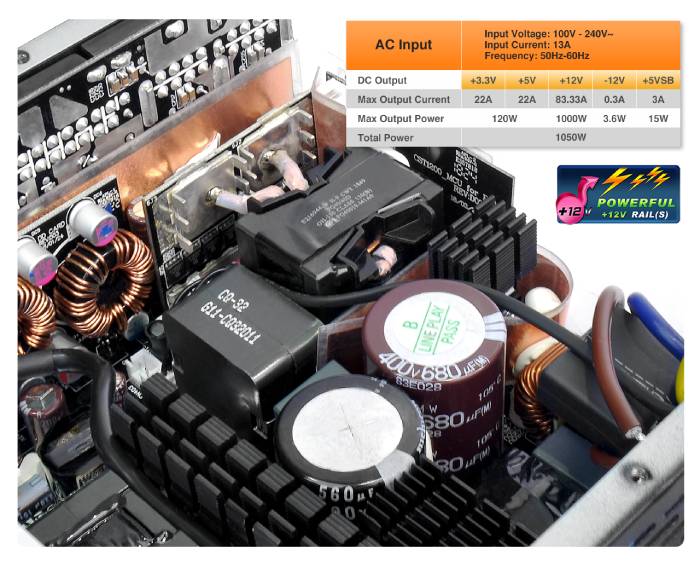 TOUGHPOWER PF1 ARGB -1050W