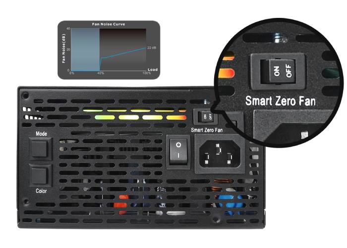 TOUGHPOWER PF1 ARGB -1050W