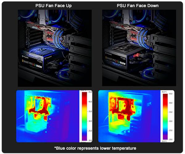 Thermaltake Power Supply PS-SPR-0850FPCBEU-R