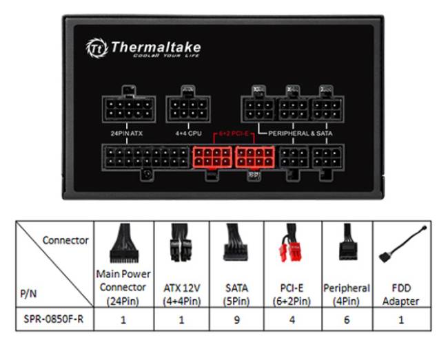 Thermaltake Power Supply PS-SPR-0850FPCBEU-R