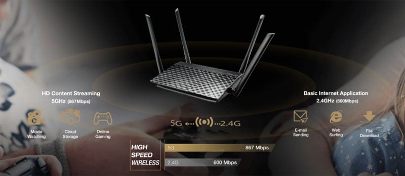 Asus Network RT-AC59U AC1500 Dual Band WiFi Router with MU-MIMO