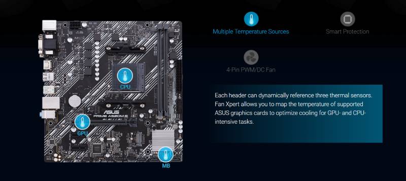 Asus Mainboard PRIME A520M-E AM4