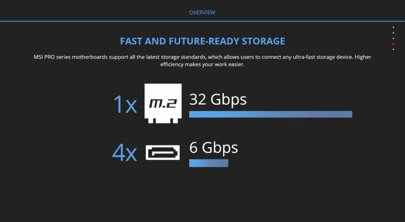 MSI Mainboard A520M-A PRO AM4