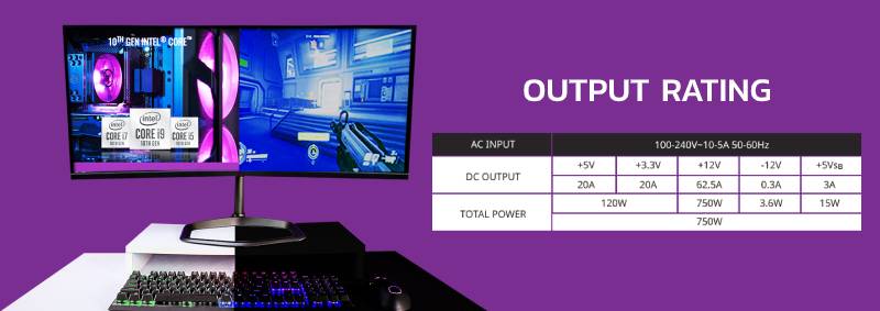 Cooler Master Power Supply V750 SFX