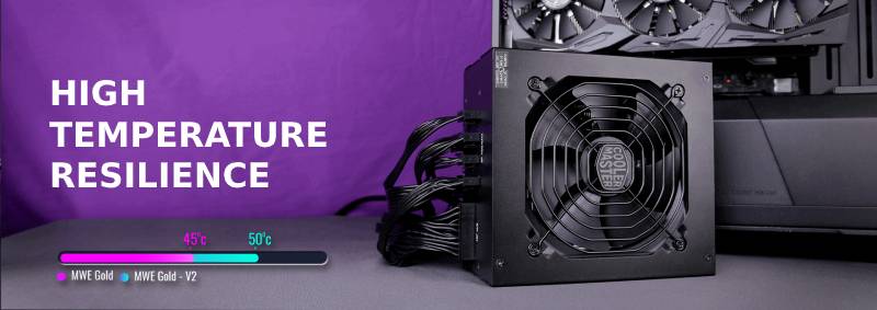 Cooler Master MWE GOLD 750 - V2