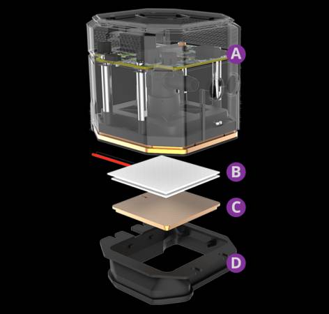 Cooler Master CPU Cooler MasterLiquid ML360 Sub-Zero
