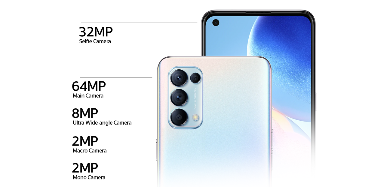 OPPO RENO5 5G