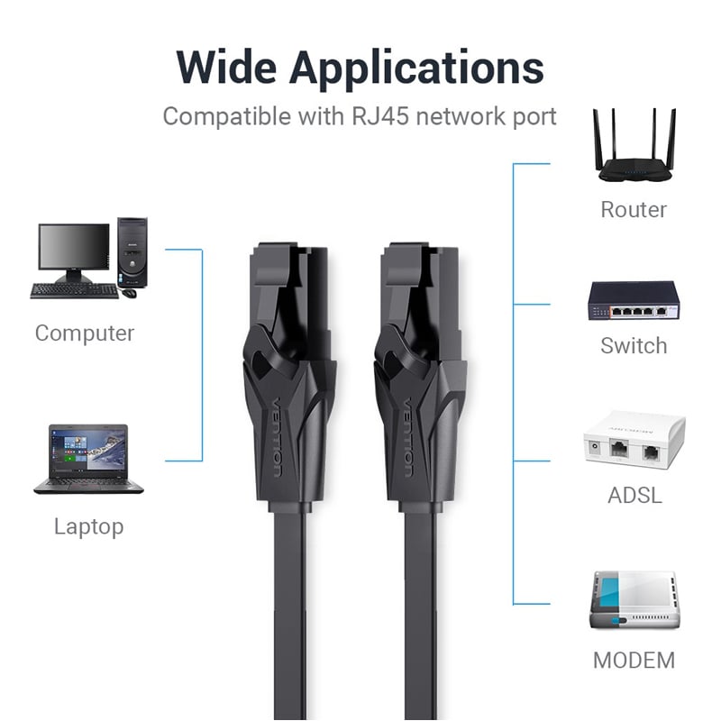 Vention Flat Cat6 UTP Patch Cable