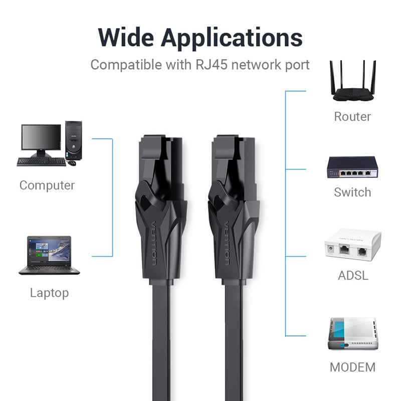 Vention Round Cat6 UTP Patch Cable