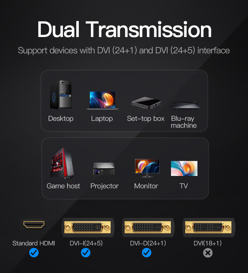 Vention Dvi Male To Hdmi Female Adapter