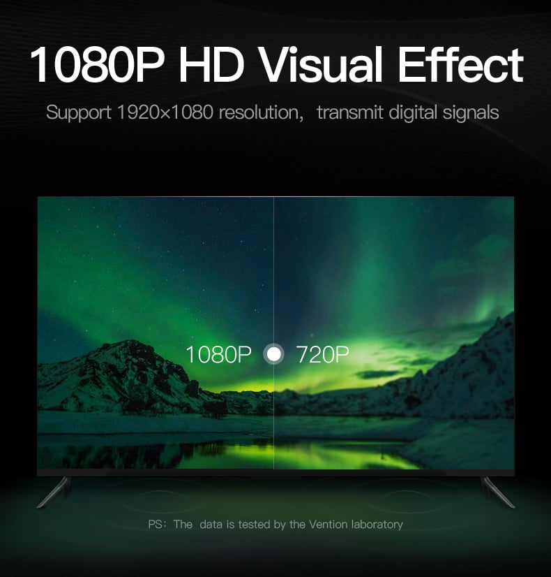 Vention DVI Male to HDMI Female Adapter 