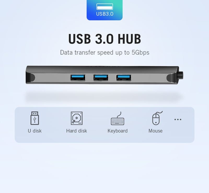 CS@ Vention USB-C to HDMI Multi Function 9-in-1 Grey (THAHB)
