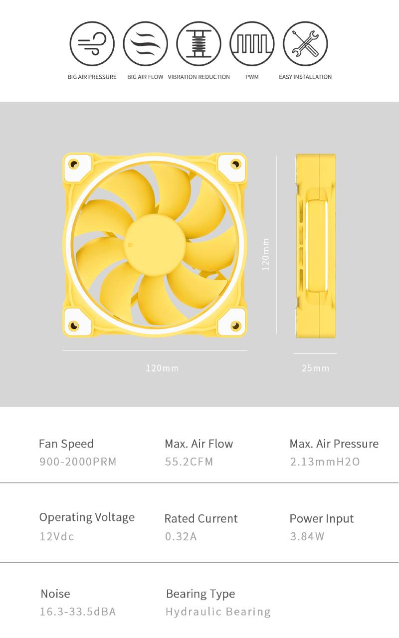 พัดลมระบายความร้อน ID-COOLING FAN ZF-12025-LEMON YELLOW