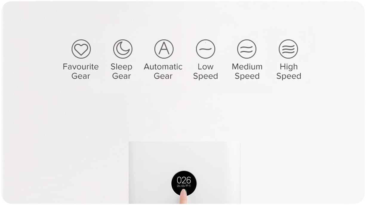 Xiaomi Mi Air Purifier 3