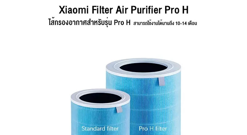 Xiaomi Mi Air Purifier Pro H Filter Blue