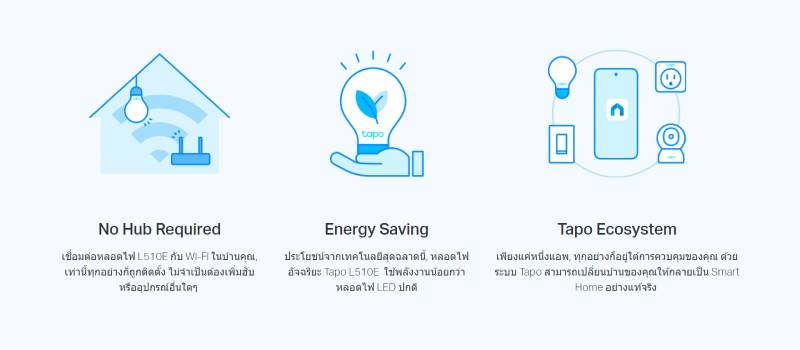 TP-Link Smart Wi-Fi Light Bulb Dimmable Tapo L510E