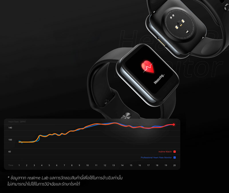 Realme Watch Black Realme Watch Black