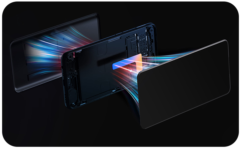 Realme Narzo 20 Pro