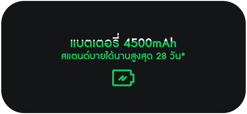 Realme Narzo 20 Pro