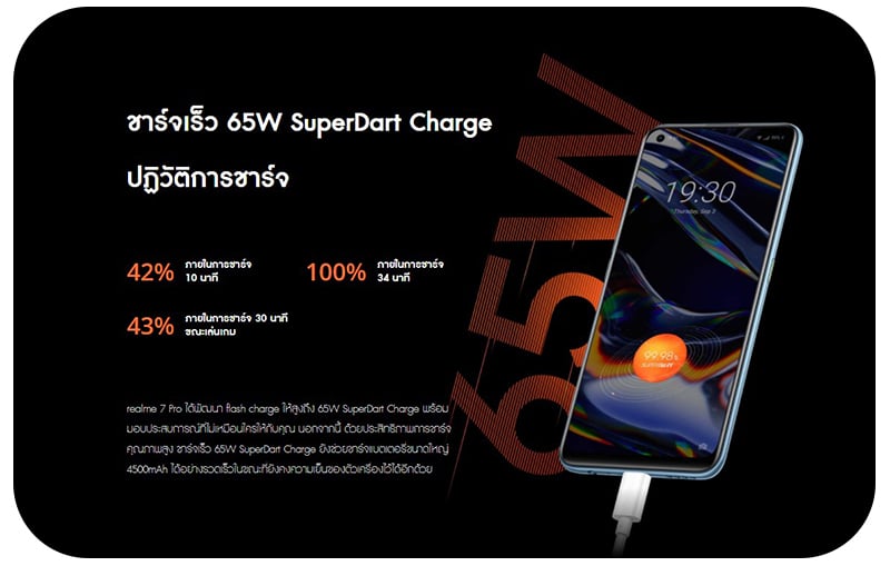 Realme Smartphone 7 Pro (8+128) Horizon orange