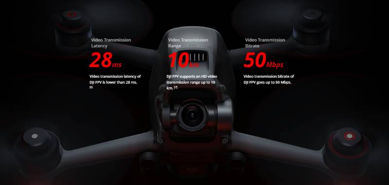 Dji deals ocusync 3.0