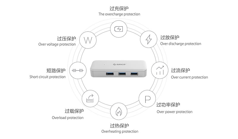 Orico USB-C HUB 4 Ports (TC4U-U3)