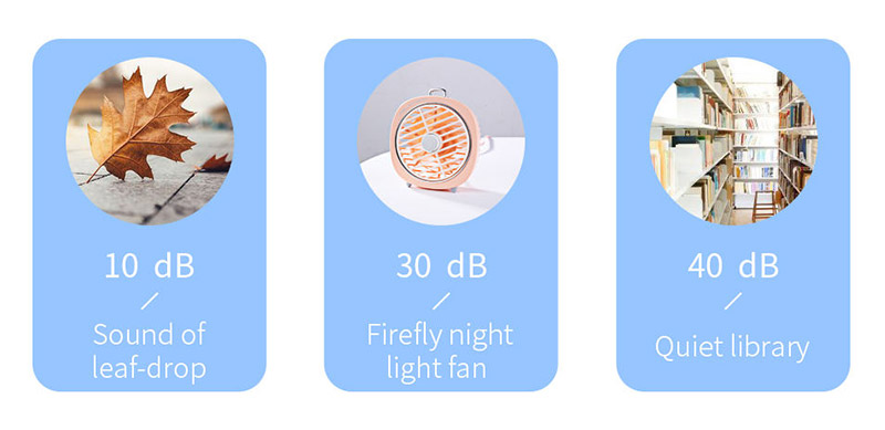 https://media.bnn.in.th/media/6956116796518/qplus-firefly-night-light-fan-content-3.jpg