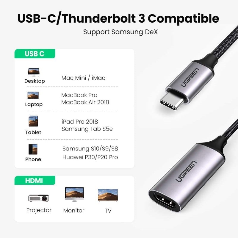 Ugreen Adapter USB-C to HDMI Connector 4K Gray (70444)