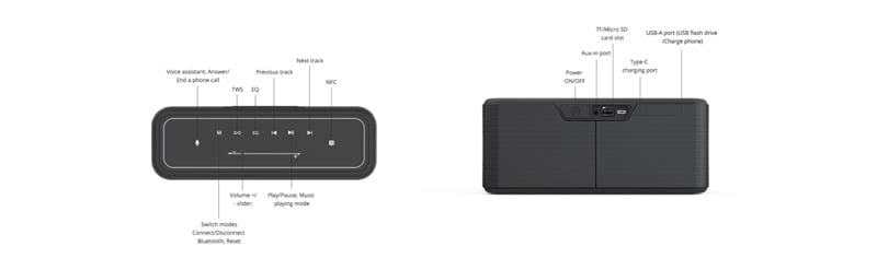 Tronsmart Mega Pro