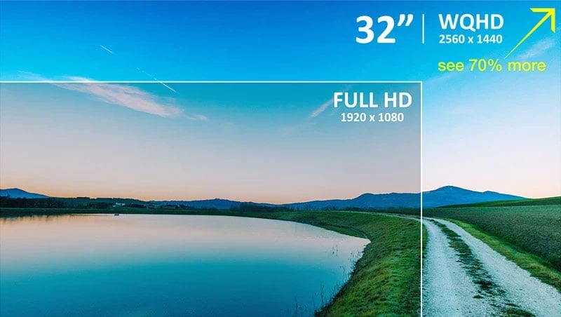 VIEWSONIC MONITOR V-VX3276-2K-MHD-2 (IPS 2K)