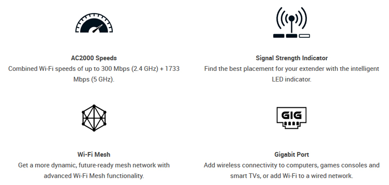 D-Link DRA-2060 AC2000 Mesh-Enabled Range Extender