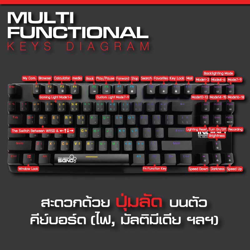 Signo Gaming Keyboard INDIGO KB-718 MINI RGB Mechanical Red Switches (Optical SW) Signo Gaming Keyboard INDIGO KB-718 MINI RGB Mechanical Red Switches (Optical SW)