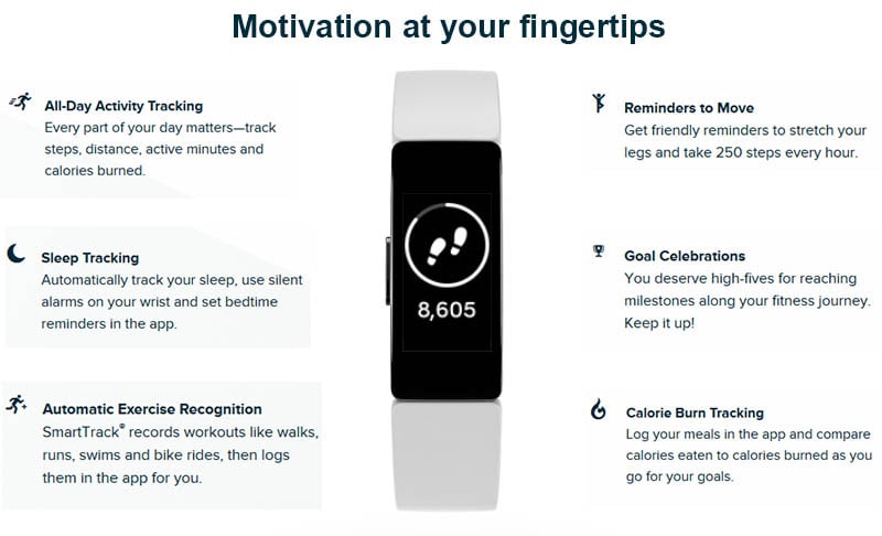 Fitbit Smartwatch Inspire