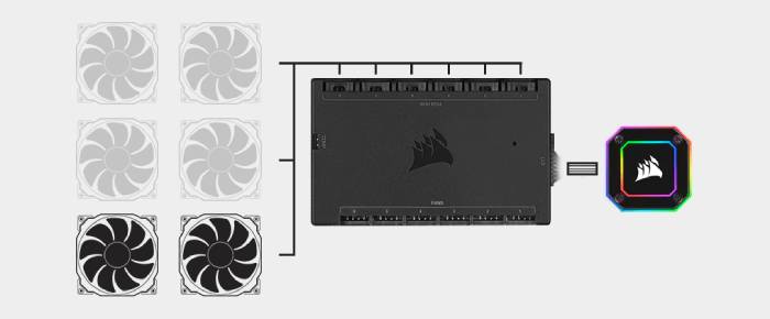 Corsair H115i RGB Elite Capellix