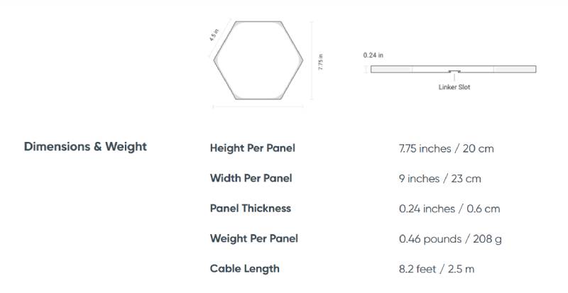 Nanoleaf Shapes Hexagons Smarter Kit