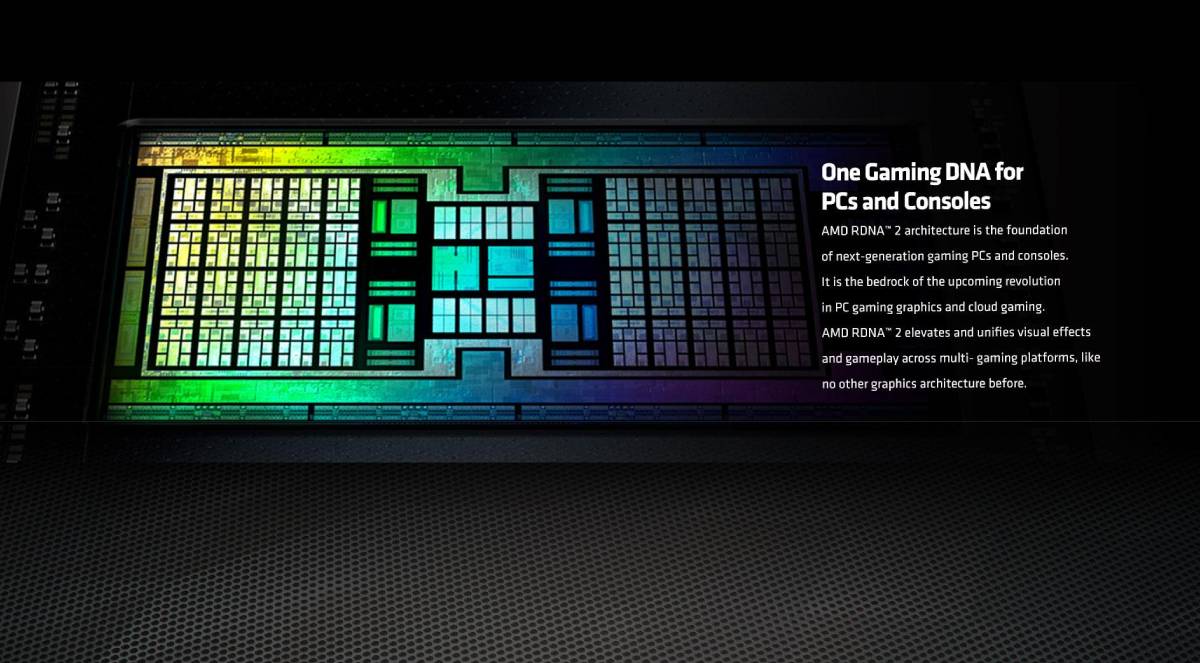 RX 6900 XT EXTREME
