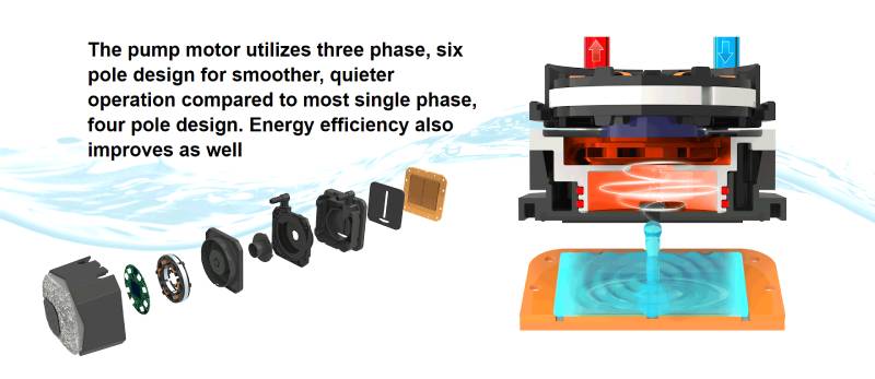 Silverstone CPU Liquid Cooler IceGem 240P ARGB
