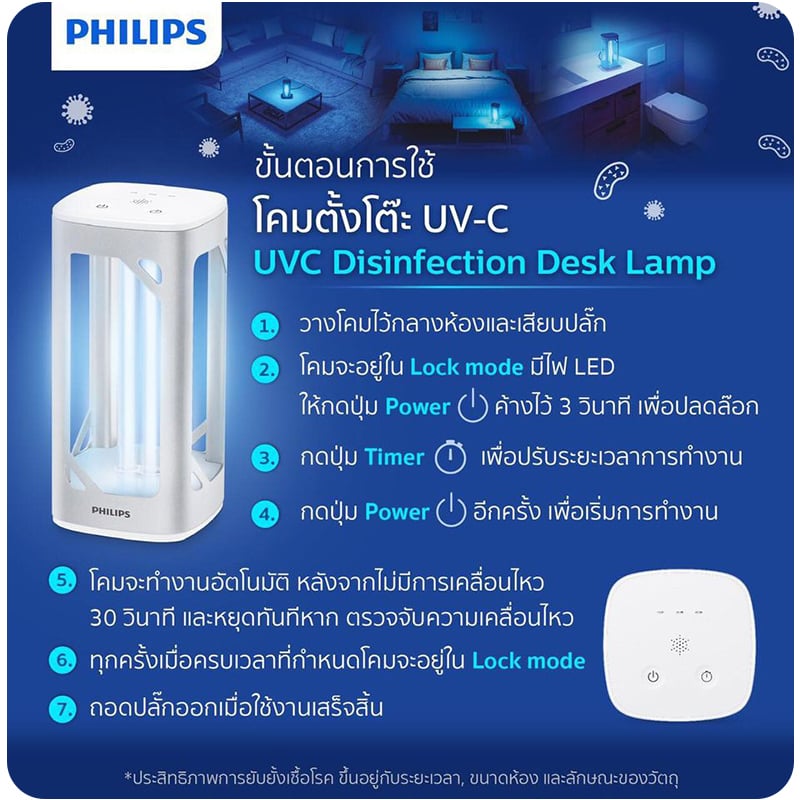 Philips Smart Living UVC Disinfection Desk Lamp