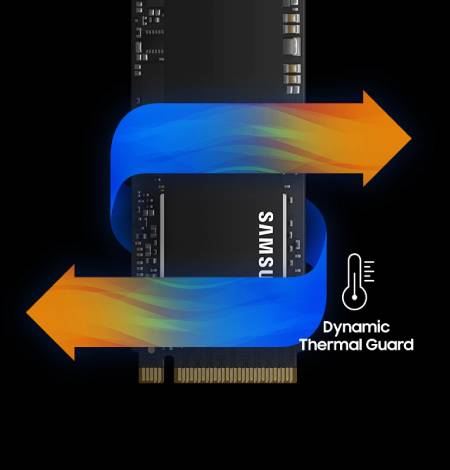 Samsung SSD 970 EVO PLUS M.2