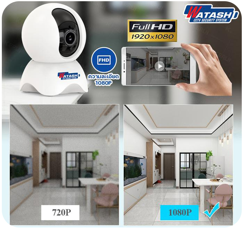 Watashi IP Camera WIOT1019