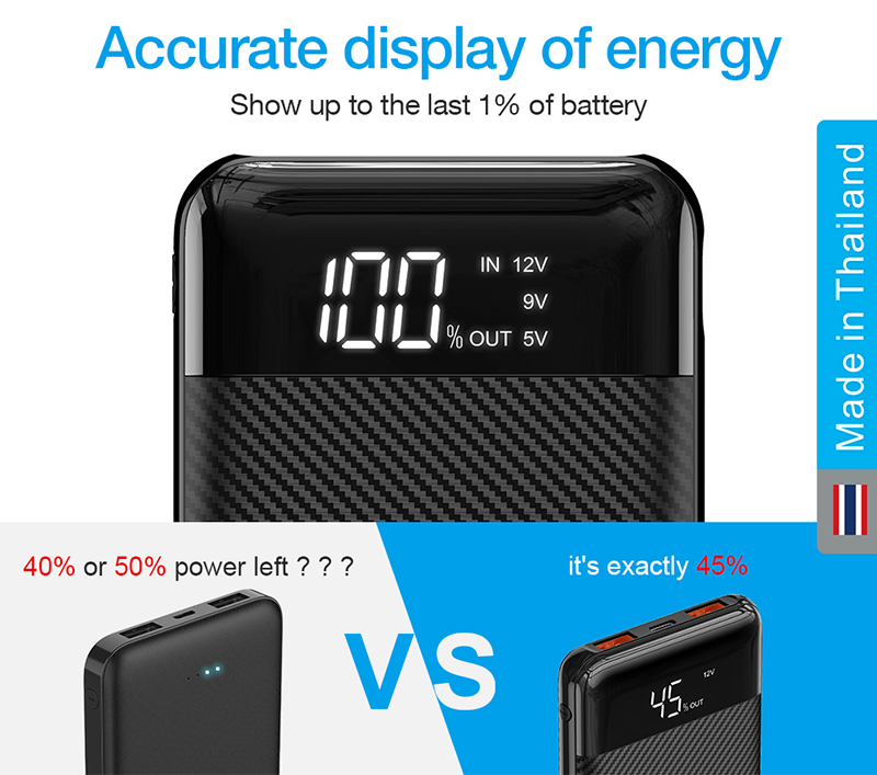 Veger Power Bank 20000 mAh 2 x USB-A / 1 x USB-C (Input Only) / Display Screen / P20 Black