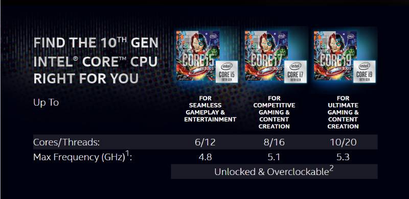 BX8070110700KA - Intel CPU Core i7-10700K 3.8GHz 8C/16T LGA-1200